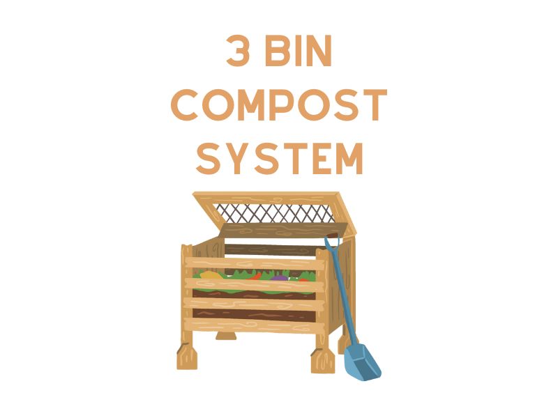 3 Bin Compost System